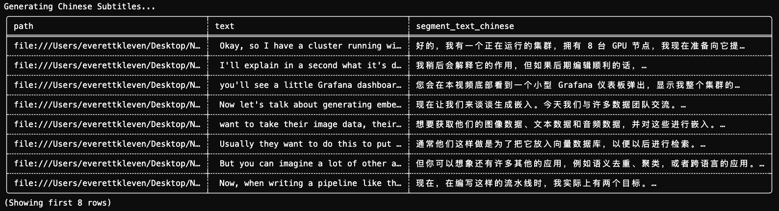 Segment Subtitle Voice AI