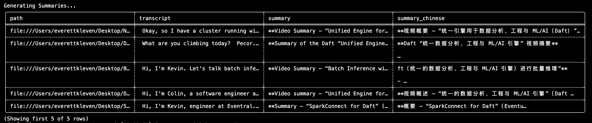 Voice AI Analytics Summarization