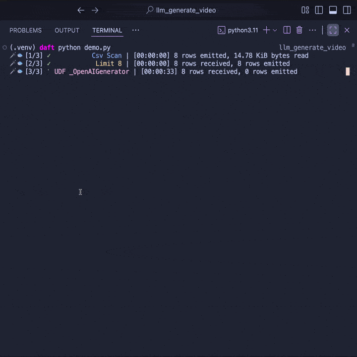 Batch inference output