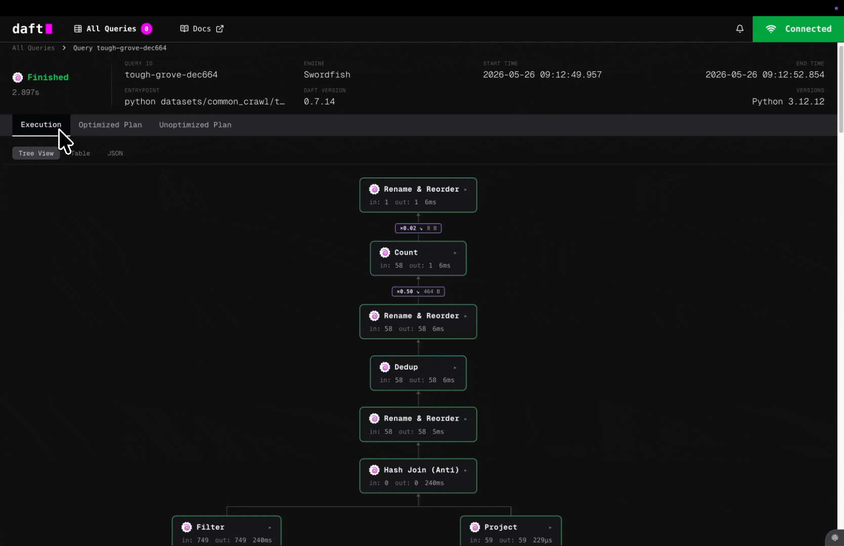 Daft Dashboard — query execution view with the live plan tree
