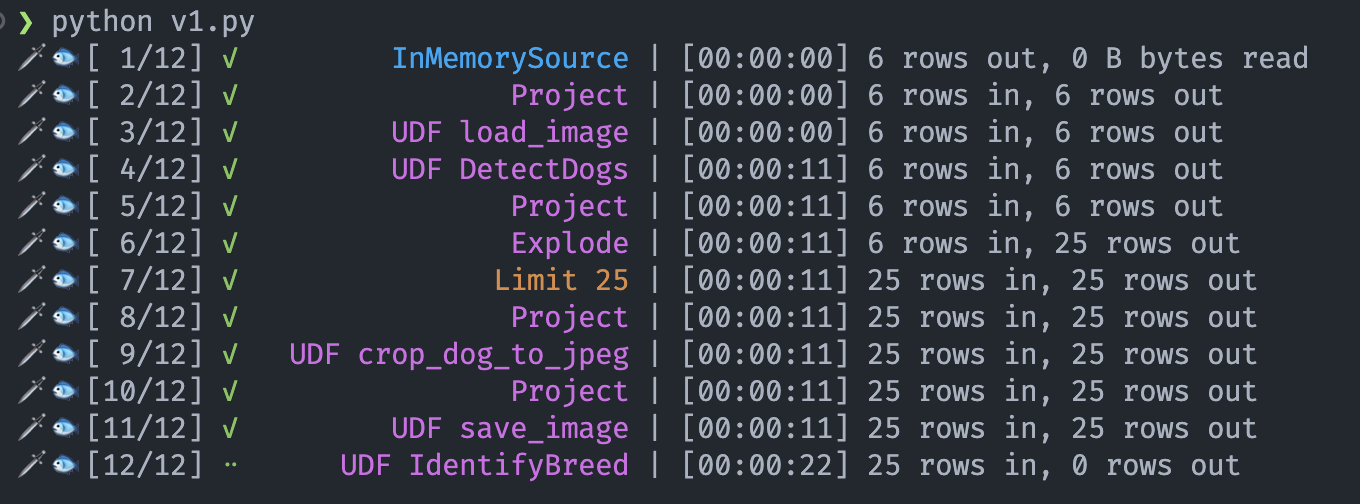 Improved progress bar showing individual steps