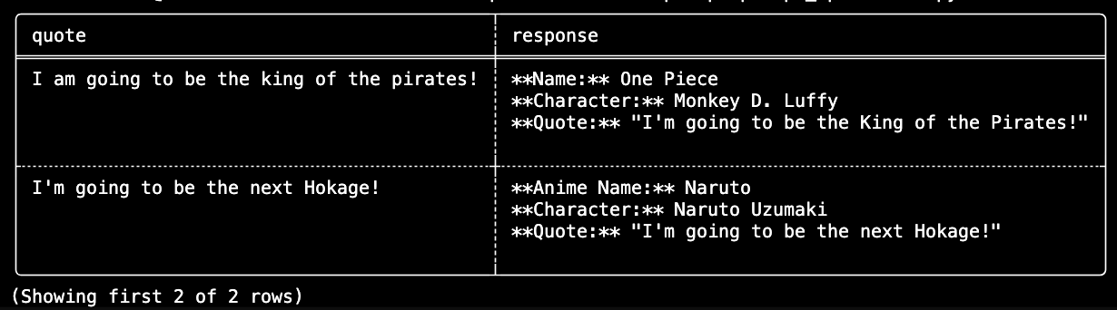 Prompt output anime results