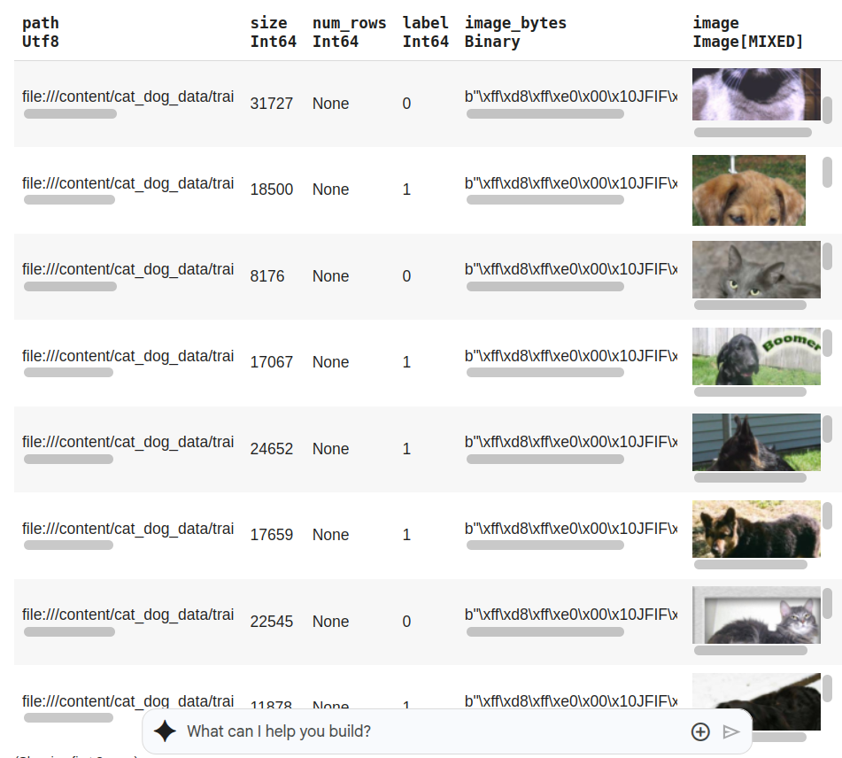 Daft dataframe with image and byte data
