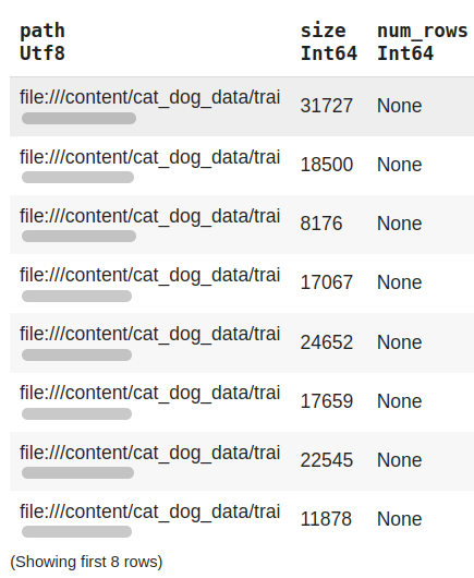 Daft dataframe loaded from folder