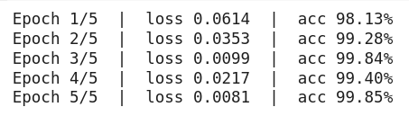 Daft training output