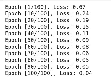 Training loss output