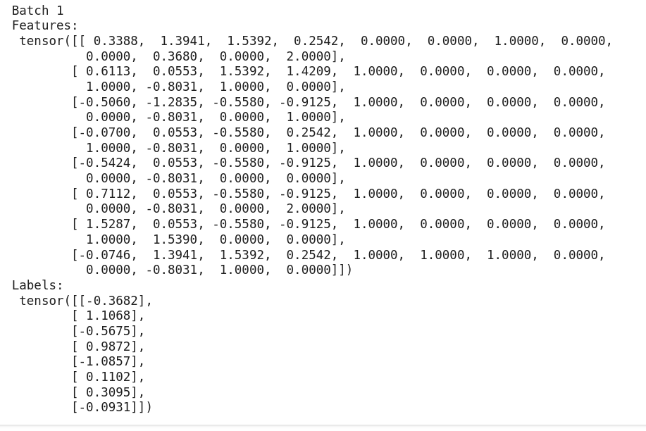DataLoader batch output
