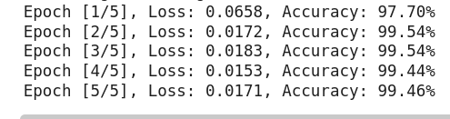 Image training output